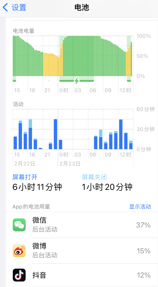 阜南苹果14维修分享如何延长 iPhone 14 的电池使用寿命 