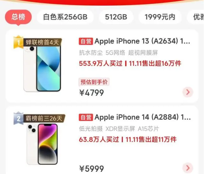 阜南苹果14维修分享iPhone14配置不如同价位的安卓还能大卖 