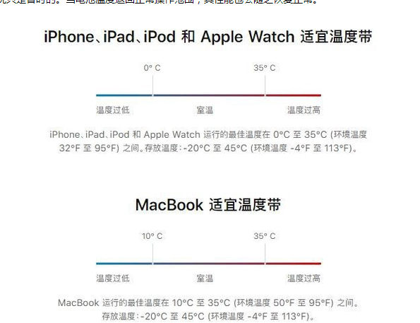 阜南苹果13维修分享iPhone 13耗电越来越快怎么办 