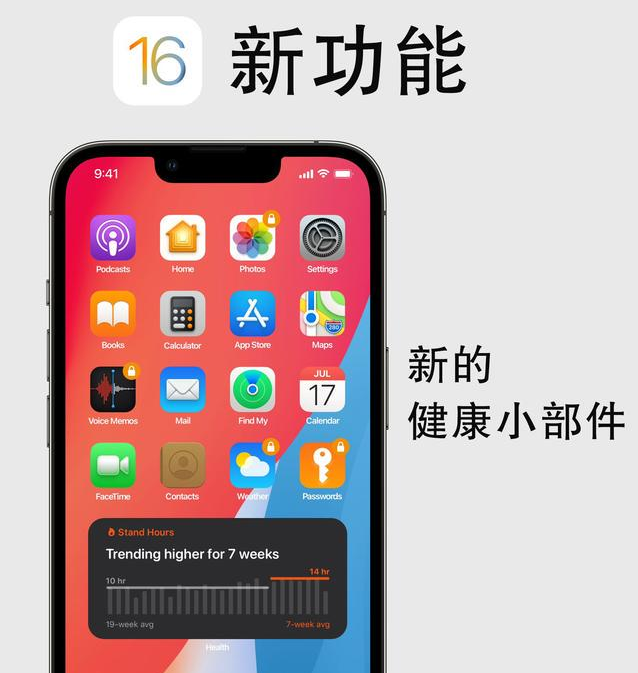 阜南苹果手机维修分享iOS16新功能汇总 