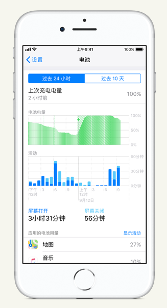 阜南苹果手机维修分享iPhone 在夜间待机时耗电异常怎么办 