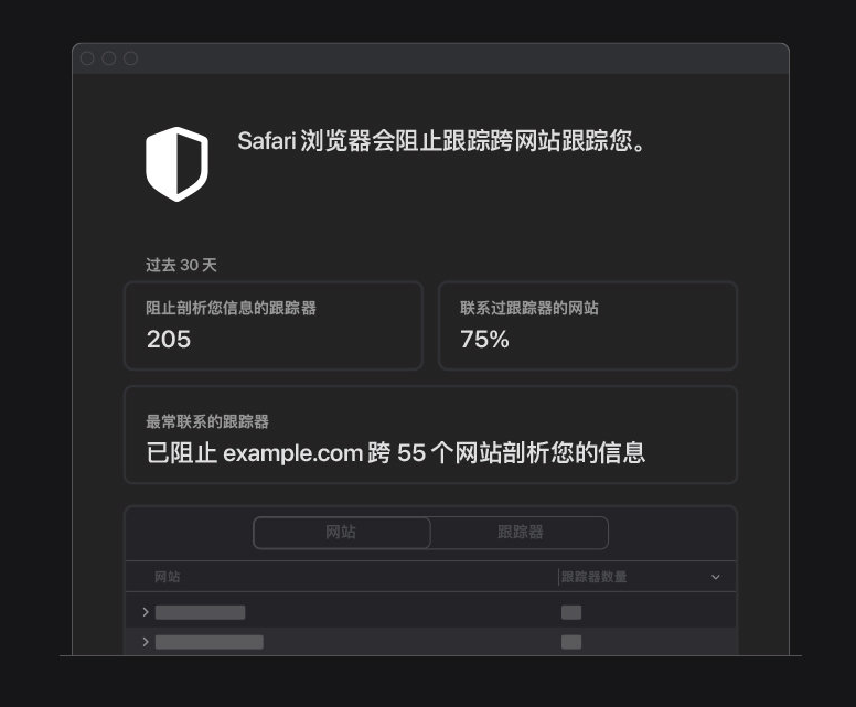 阜南苹果手机维修分享如何在 Safari 浏览器中查看和打开隐私报告 