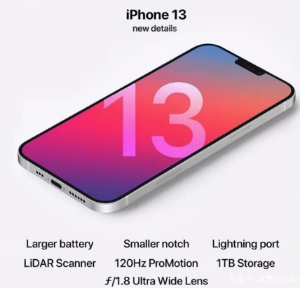 阜南苹果手机维修分享iPhone 13起售价多少钱 