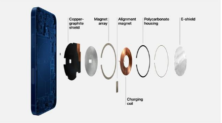 阜南苹果手机维修分享iPhone 12真的会威胁身体健康吗 