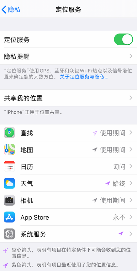 阜南苹果手机维修分享iPhone 状态栏中时间显示为蓝色图标是什么情况 